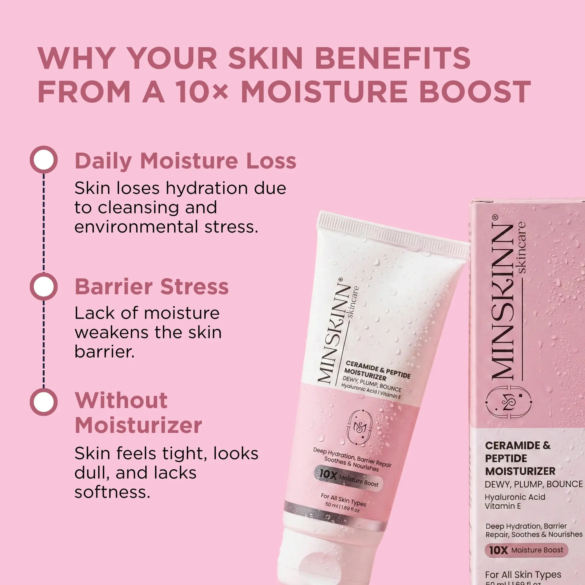 Skin Barrier Protection Combo - Image 6
