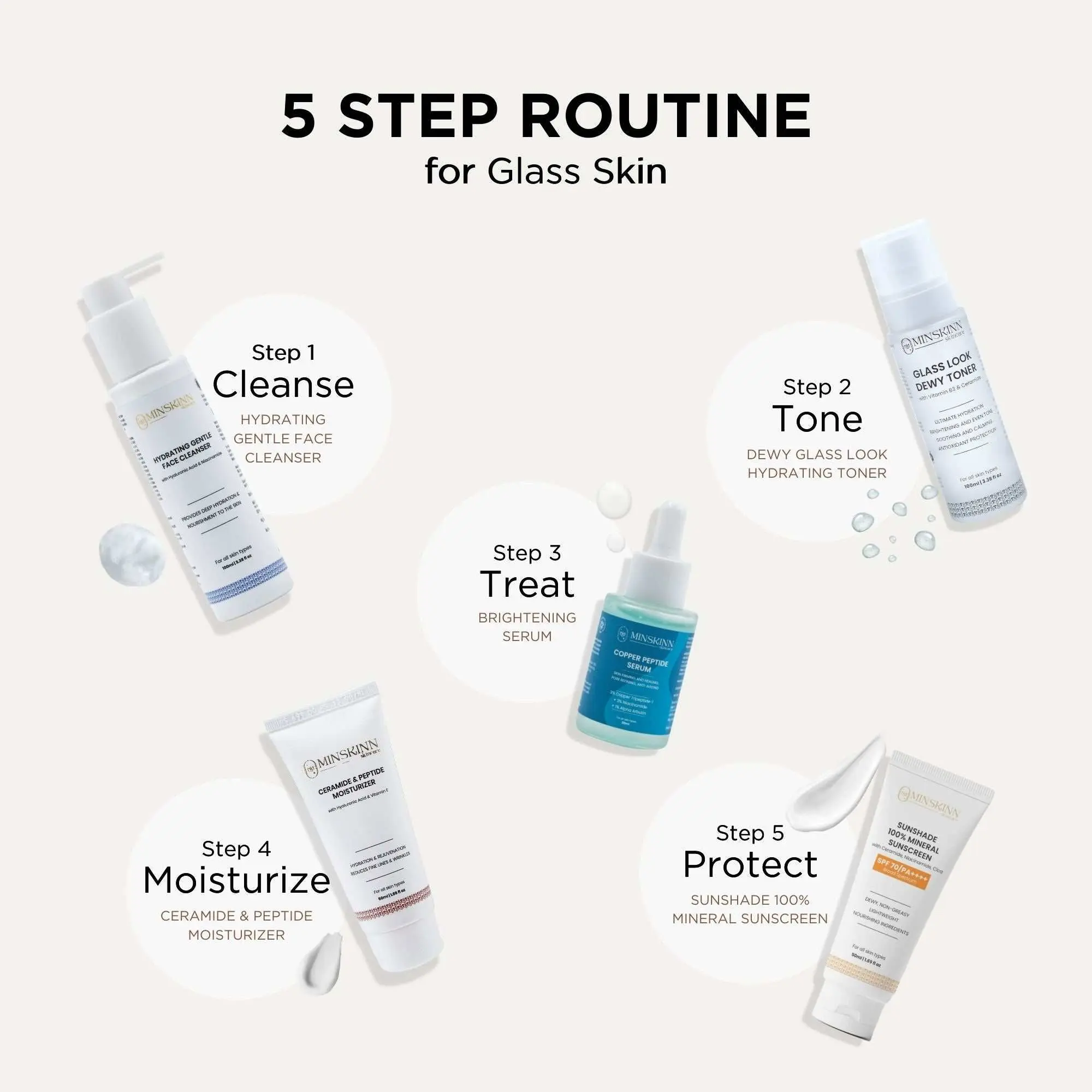 Collagen Booster 3% Copper Peptide Serum - Image 8