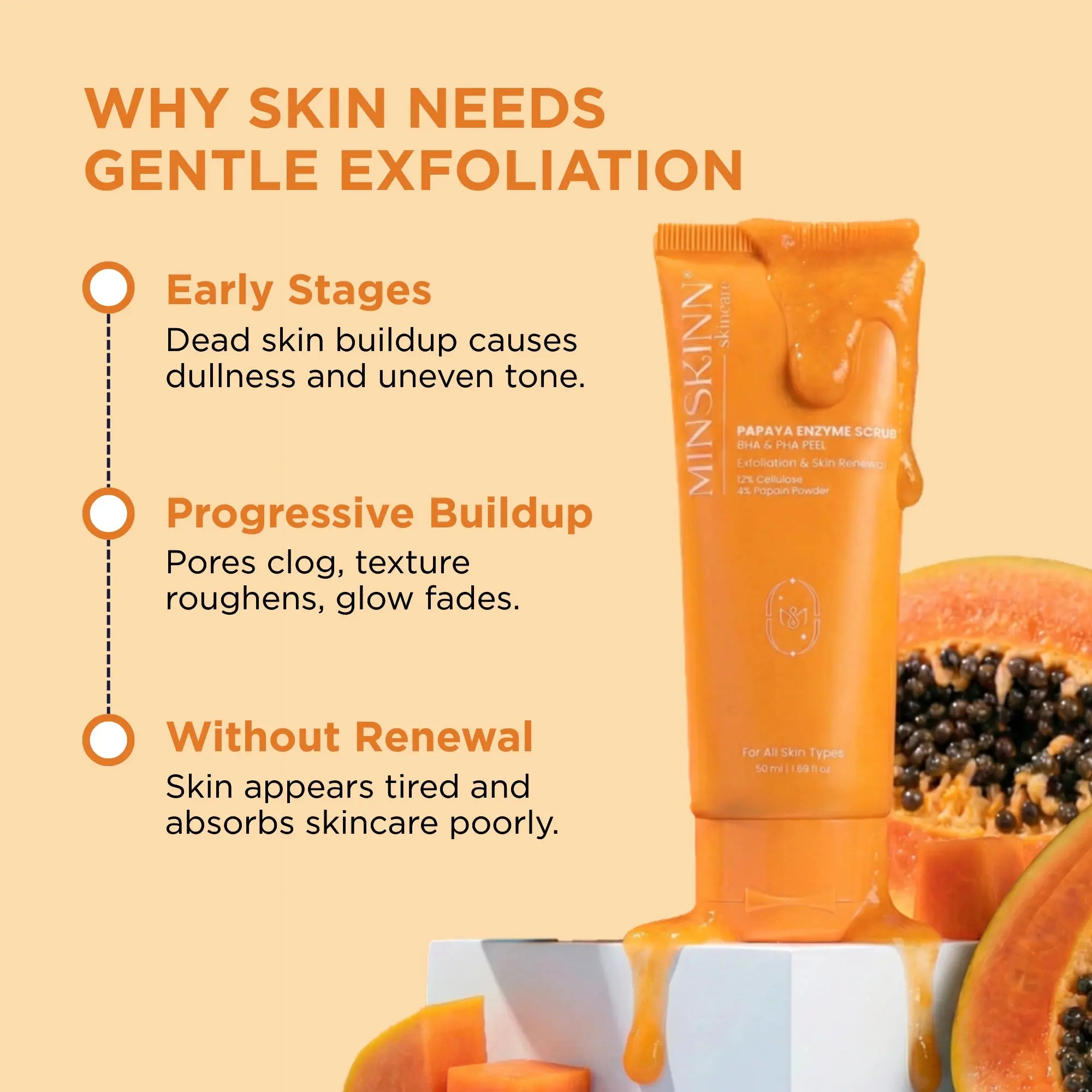 Papaya Enzyme Scrub BHA PHA Peel - Image 6