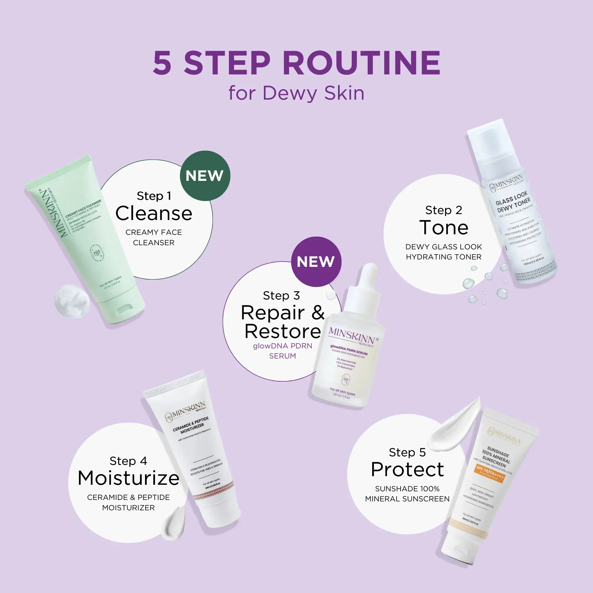 Vegan PDRN Serum with Centella Bakuchiol Ceramides - Image 7