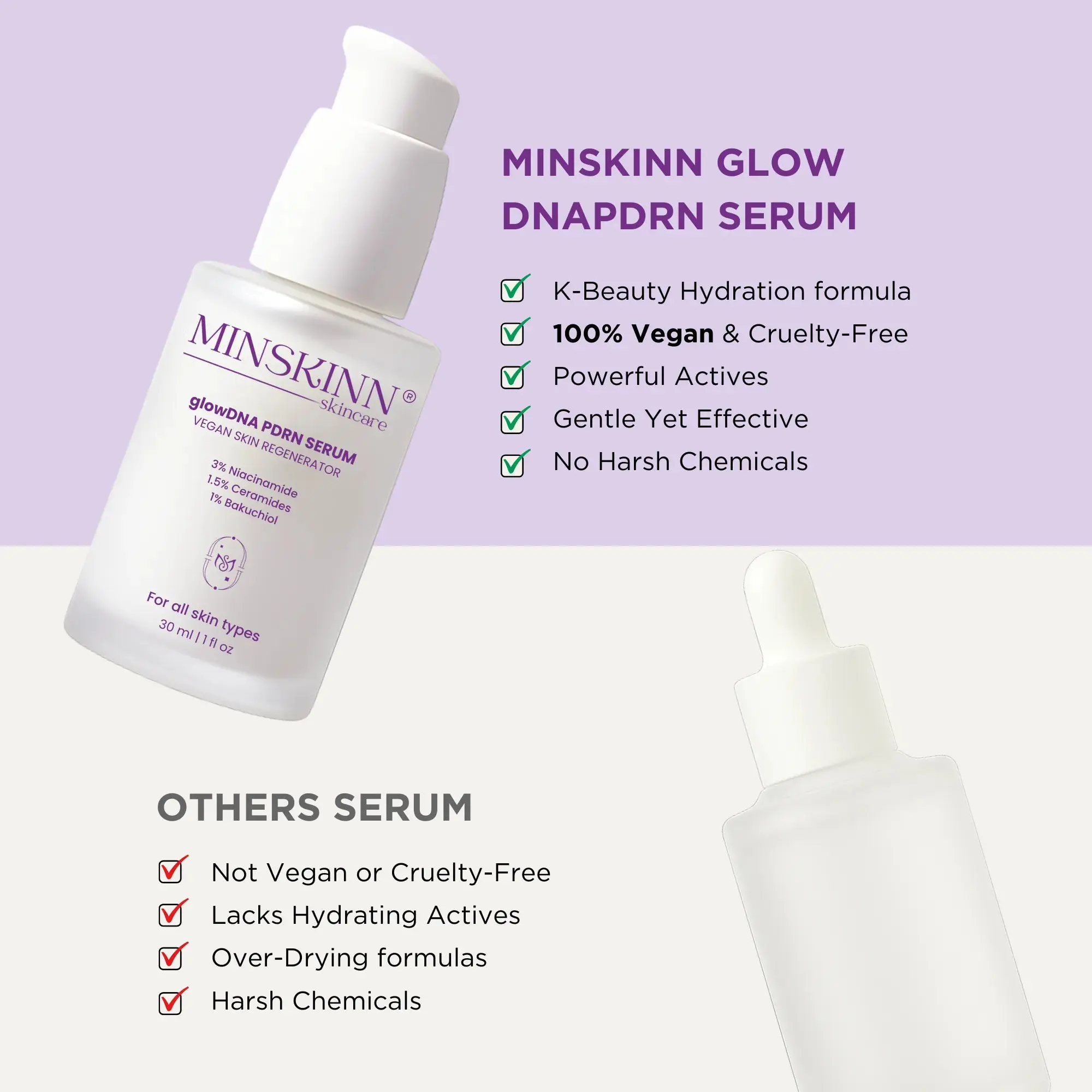 Vegan PDRN Serum with Centella Bakuchiol Ceramides - Image 8